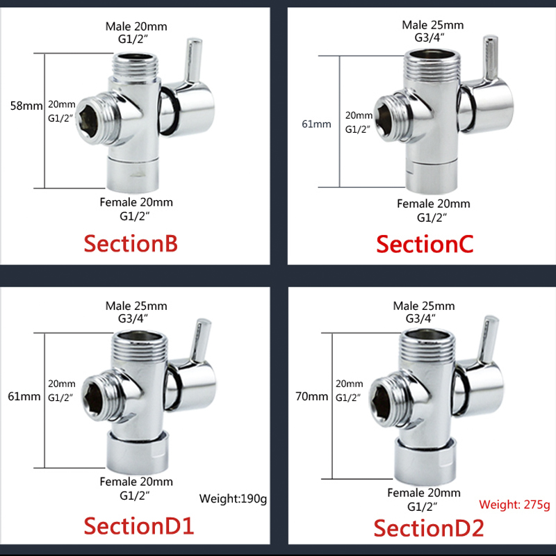 Water Separator Function Switc - Home Depot Bathroom Vanities ulasan dan harga