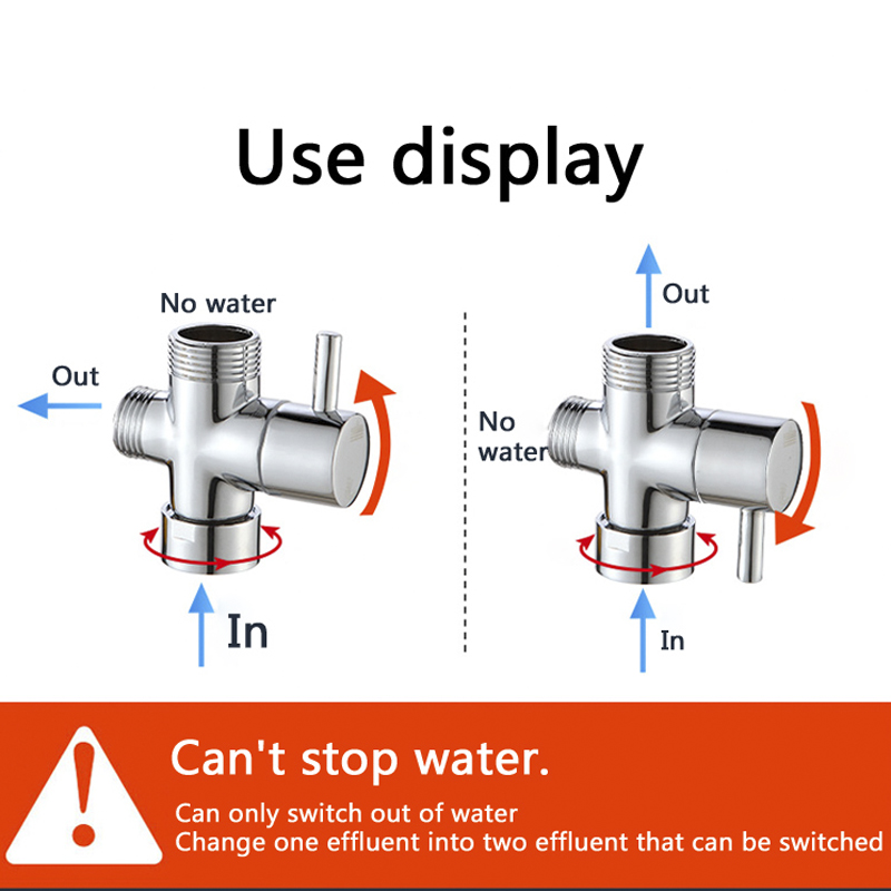 Water Separator Function Switc - Home Depot Bathroom Vanities ulasan dan harga